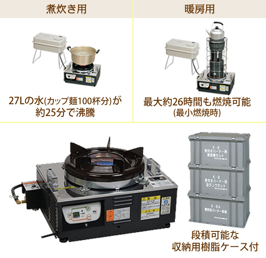 煮炊き兼暖房用バーナー K-8A