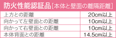 防火性能認証品