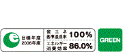特定保守製品、GREENマーク