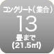 コンクリート13畳まで