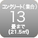 コンクリート13畳まで