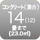 コンクリート14畳まで