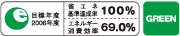 GREENマーク