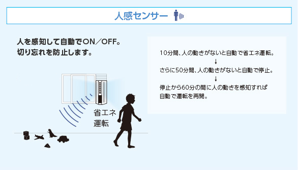 【鬼比較】TIW-A160Lの違い口コミ:レビュー!