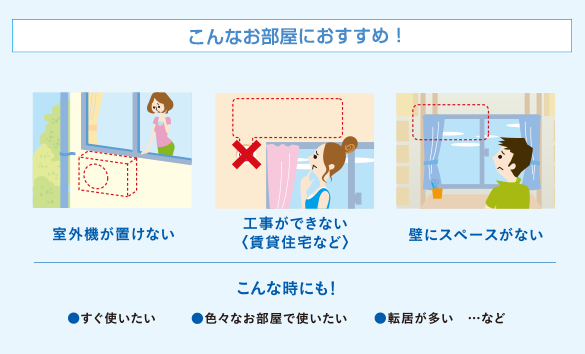 こんな部屋におすすめ