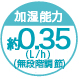 加湿能力0.35L/h