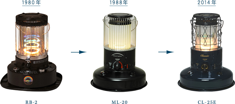 トヨトミ　レインボーストーブ　CL-250