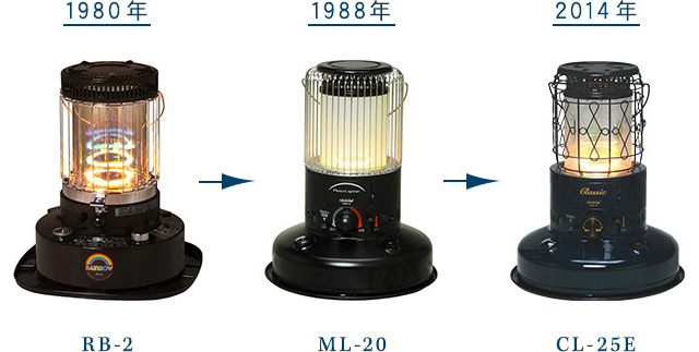 TOYOTOMI CL-25E ストーブ クラシック