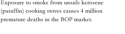Exposure to smoke from unsafe kerosene (paraffin) cooking stoves causes 4 million premature deaths in the BOP market.