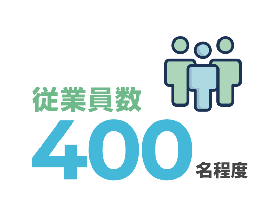 従業員数400名以上 イメージ