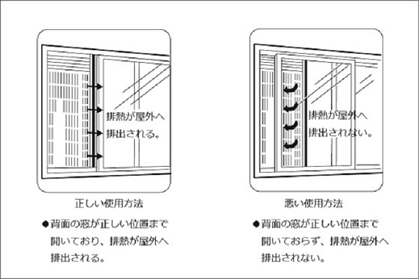 Q.冷風がまったくでない（コンプレッサーが作動していない） | お客様 