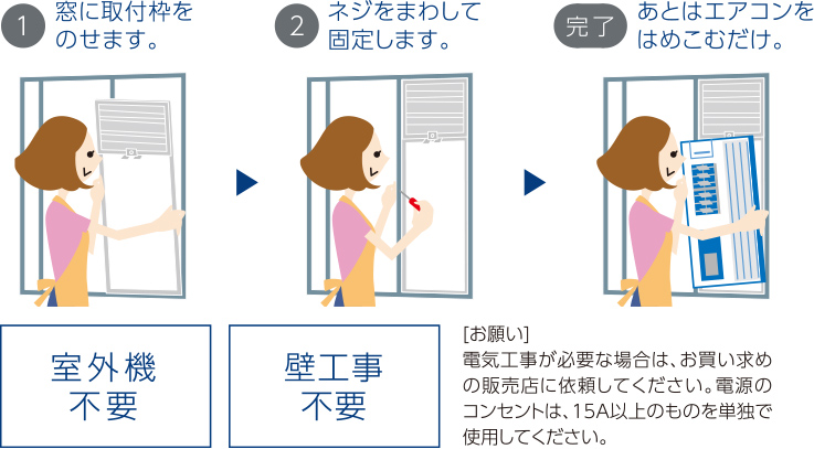 TIW-A160M | 空調製品 | トヨトミ-TOYOTOMI 公式サイト