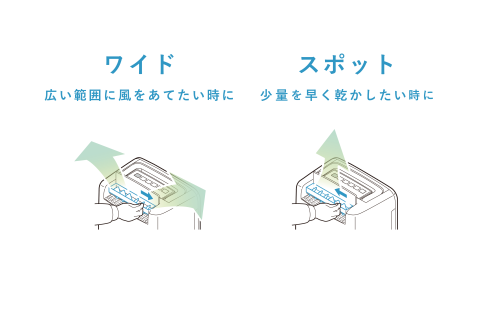 ワイド＆スポット送風