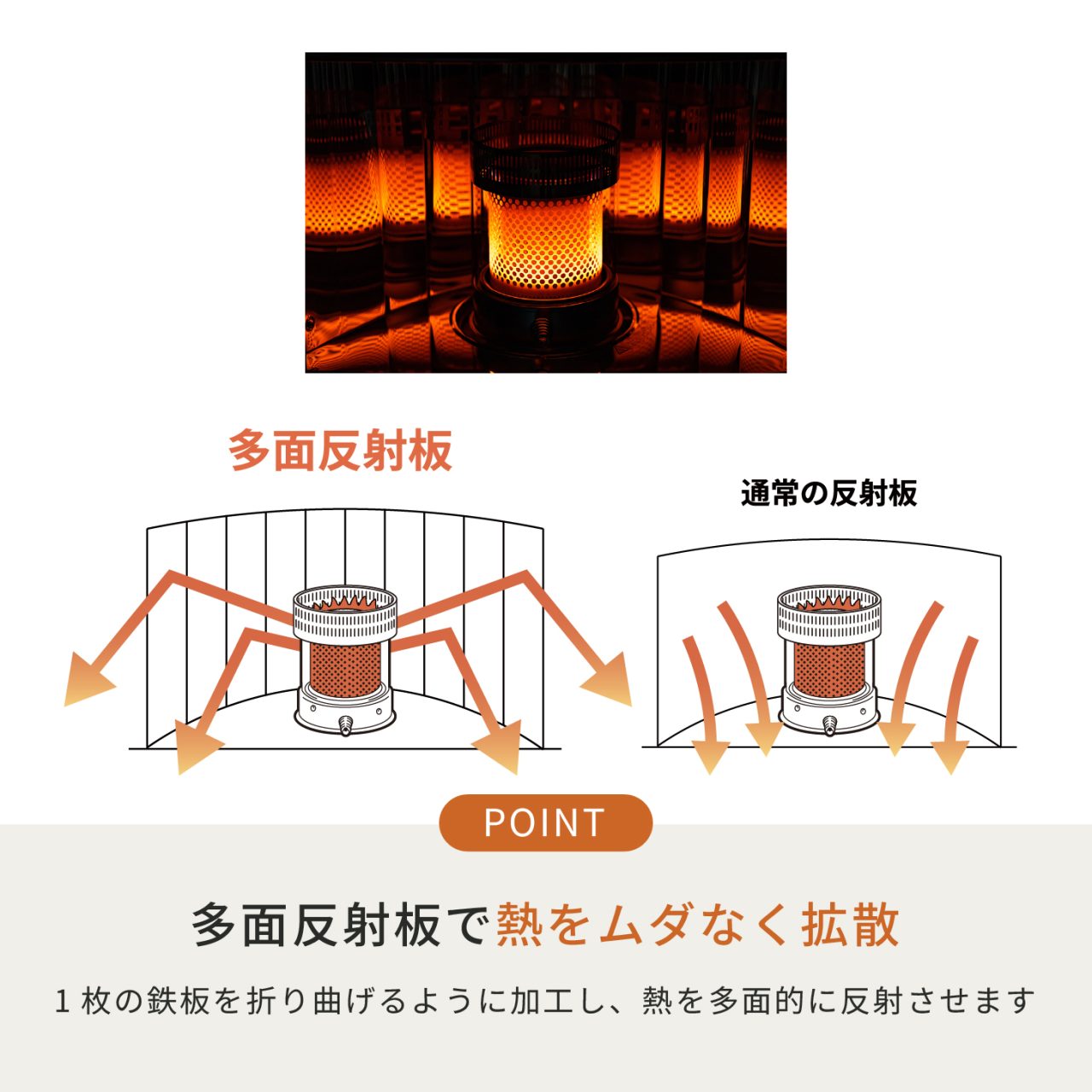 RS-S2924 | 暖房製品 | トヨトミ-TOYOTOMI 公式サイト