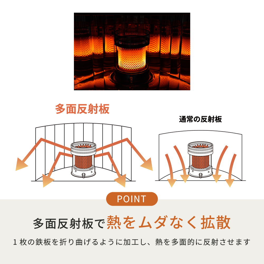RS-W3024 | 暖房製品 | トヨトミ-TOYOTOMI 公式サイト