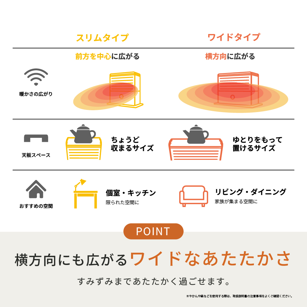 RS-W3024 | 暖房製品 | トヨトミ-TOYOTOMI 公式サイト