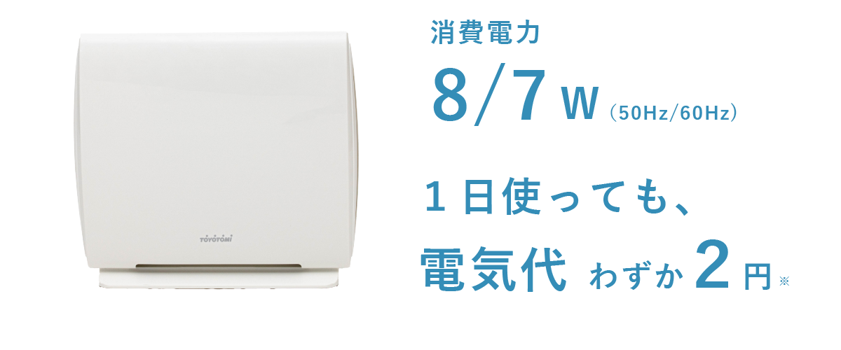 365日運転しても安心の消費電力